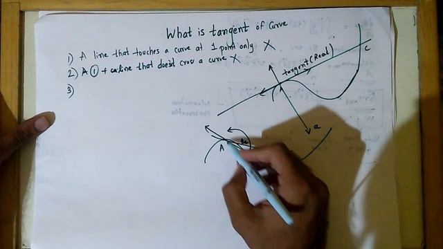 What is Tangent: 95 out of 100 Maths, Science and Engineering student are unable answer correctly