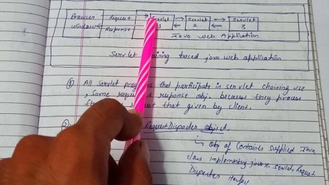 Servlet Chaining in Java Web Application || In Web Technologies || IGNOU || MCA_NEW