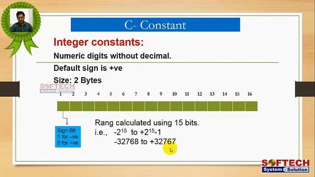 Data Types-Part I