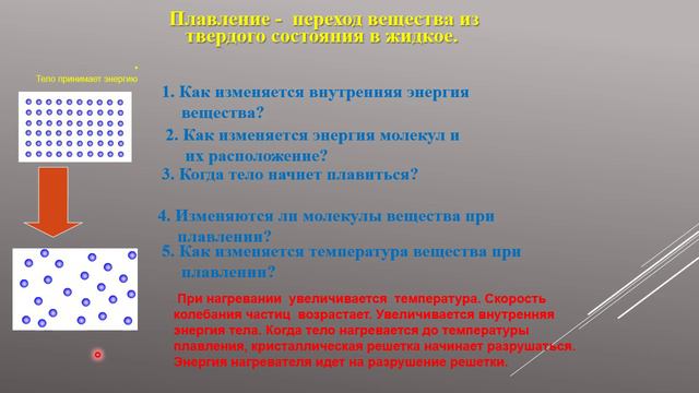 Плавление и кристаллизация