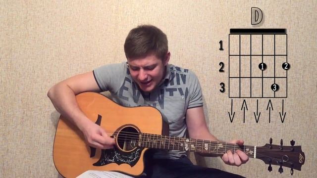 Разбор 93 🎸 ЛЮБОВЬ ЕГО ВОВЕКИ _ Воспойте хвалу Царю царей _ Аккорды _ Бой _ Вокал _