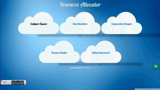 Cloud Load Balancer