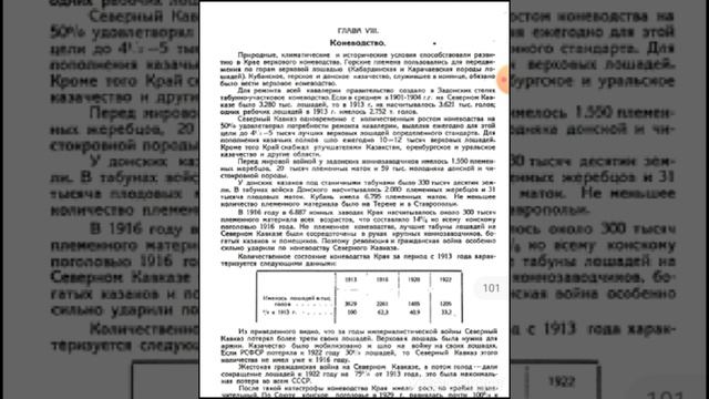Карачаевская порода лошадей в документах !!!