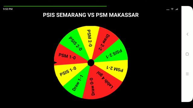 Prediksi Dukun untuk PSIS Semarang vs PSM Makassar, 30/07/2018