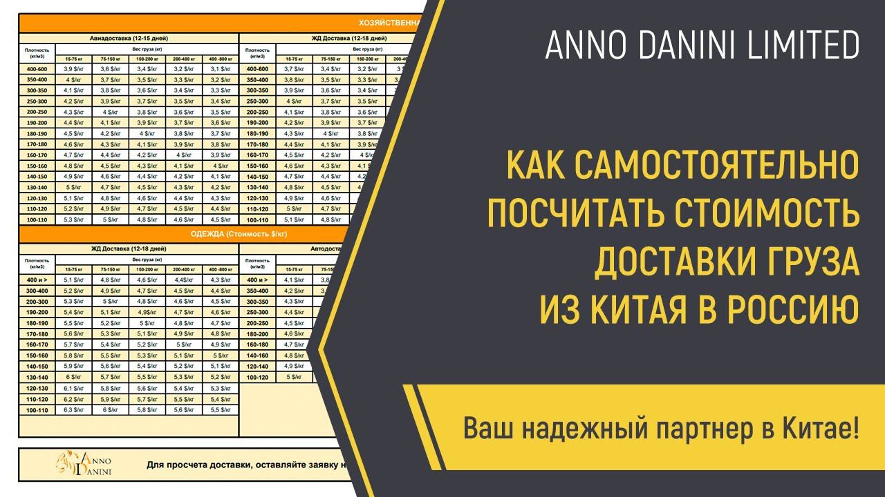 Как самостоятельно посчитать стоимость доставки груза из Китая в Россию