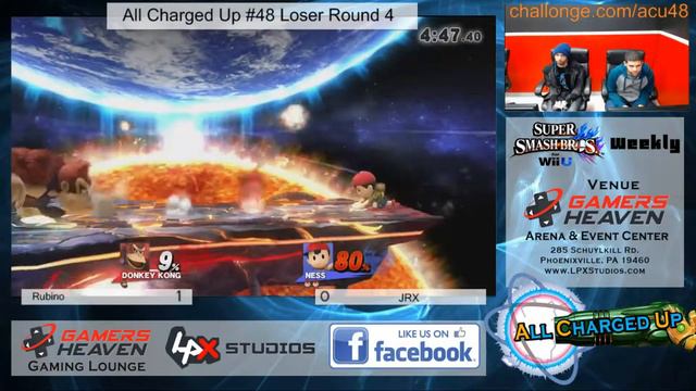 All Charged Up Weekly #48 Loser's Round 4 - Jrx (Mega Man, Ness) vs Rubino (DK, Dr. Mario)