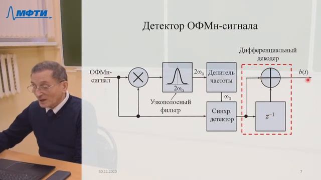 Аналоговая электроника, Ларин А.Л., Лекция 13, 30.11.20
