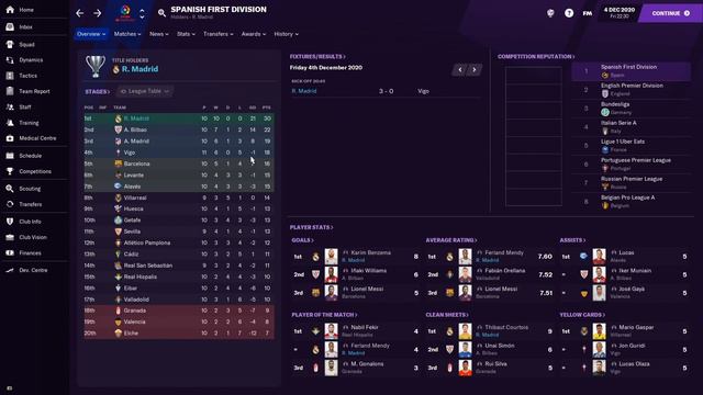 Real Madrid FM21 | #6 | CHAMPIONS LEAGUE GROUP STAGE | Football Manager 2021