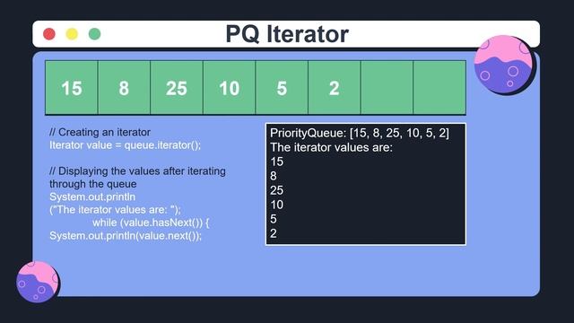 Priority Queue - Comparator & Iterator