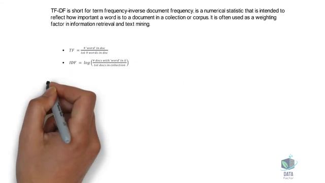 ROC curve & TF/IDF vectorization & Use of  Soft-max & RELU