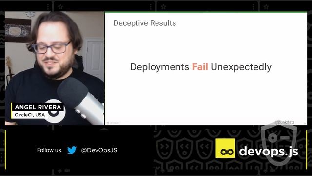 Increase App Confidence Using CI/CD and Infrastructure as Code – Angel Rivera
