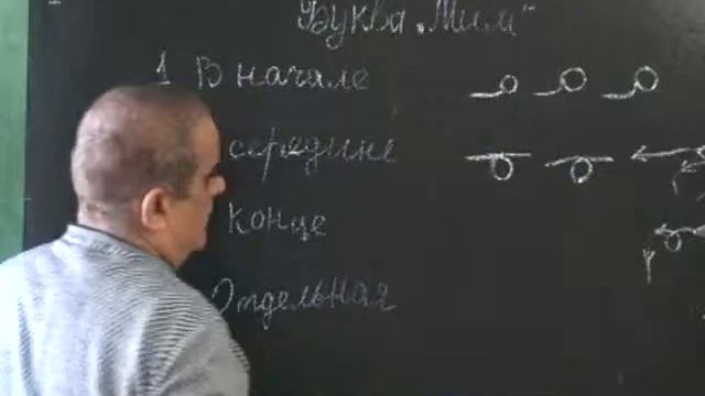 Буква МИМ