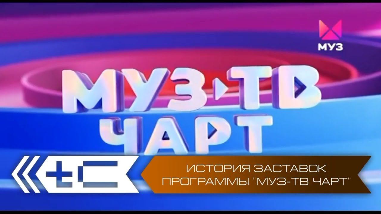 История заставок программы "МУЗ-ТВ Чарт"