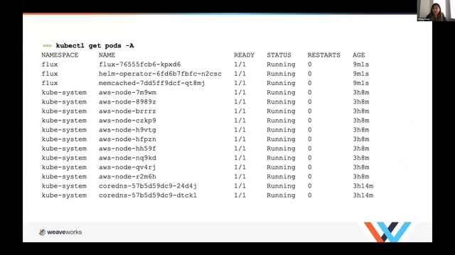 GitOps on AWS: High Availability and Disaster Recovery on EKS