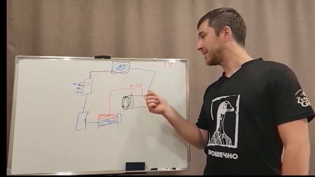Кондиционер в авто для начинающих. Из чего состоит и как он работает.