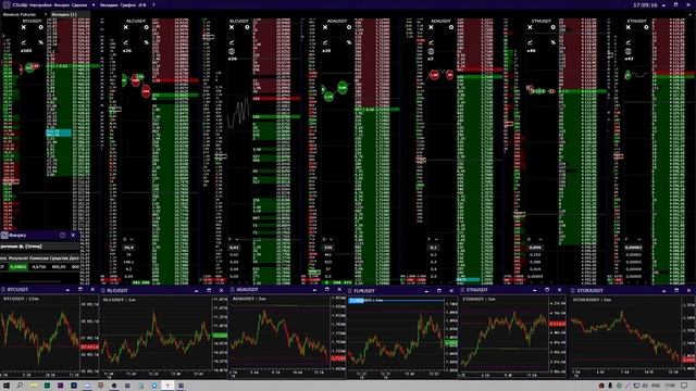 Скальпинг с подписчиками в Discord | CScalp | Binance Futures |
