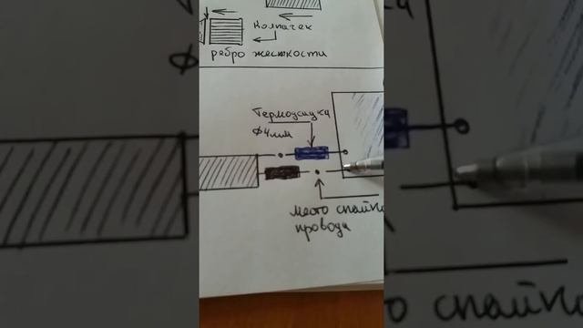 Ремонт блока питания ноутбука
