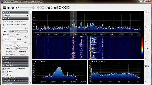 OIRT transmitter out of lock 69.68 MHz Received in the Netherlands with sporadic E