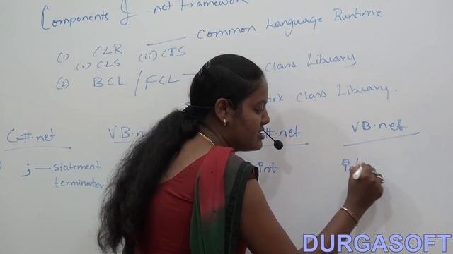 Components of .net Framework