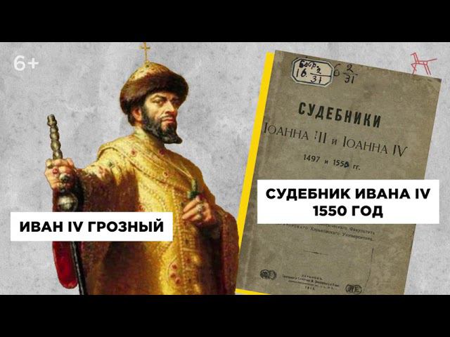 Разговоры о важном. Главный закон страны. Ролик 2Д СПО