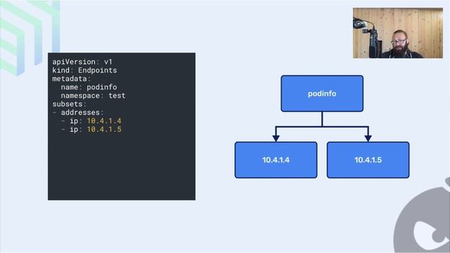 Multi-Cluster is Easier Than You Think with Linkerd and Ambassador - Thomas Rampelberg, Buoyant