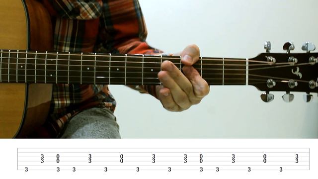 Blues Rock  Finger Rhythm  Guitar Lesson w Tabs!