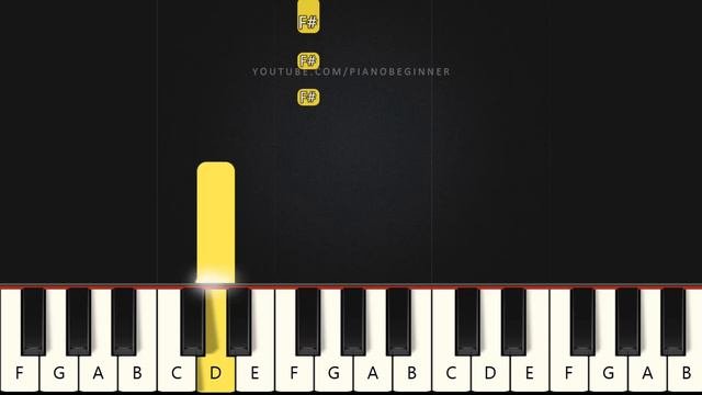 Happy Happy Happy Cat Concert Song Meme - Beginner Piano Tutorial  Easy Piano