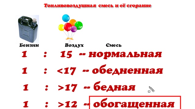 6 - Топливо и горючая смесь