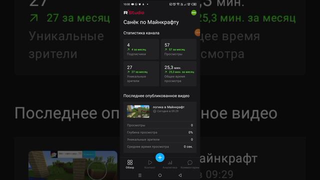 мои каналы