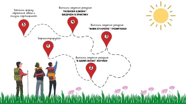 Буктрейлер к ДООП Контрольный узел
