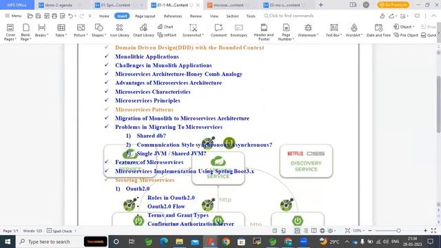 SPRING BOOT & MICRO SERVICES tutorials || Demo - 2 || by Mr. Narsi On 28-03-2023 @9PM IST