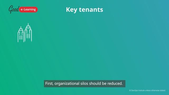Site Reliability Engineering & DevOps (SRE vs DevOps)