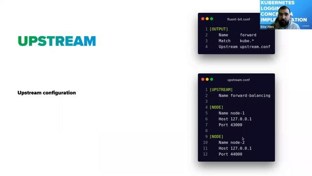 Kubernetes logging concepts & implementation by Eldar Aliiev