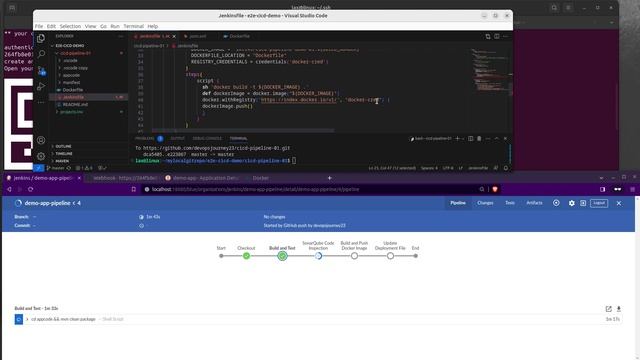 E2E CICD Pipeline Demonstration using Jenkins and ArgoCD