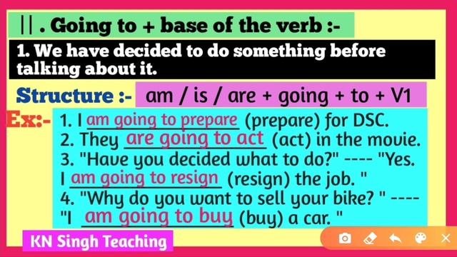 SIMPLE FUTURE TENSE In Telugu # Simple Future Tense In English # Future Simple Tense In Telugu.