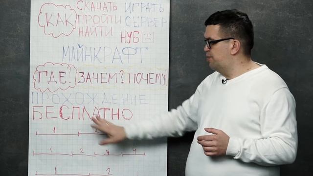 Семантическое ядро для игрового канала. Правильный подбор семантического ядра игровому каналу