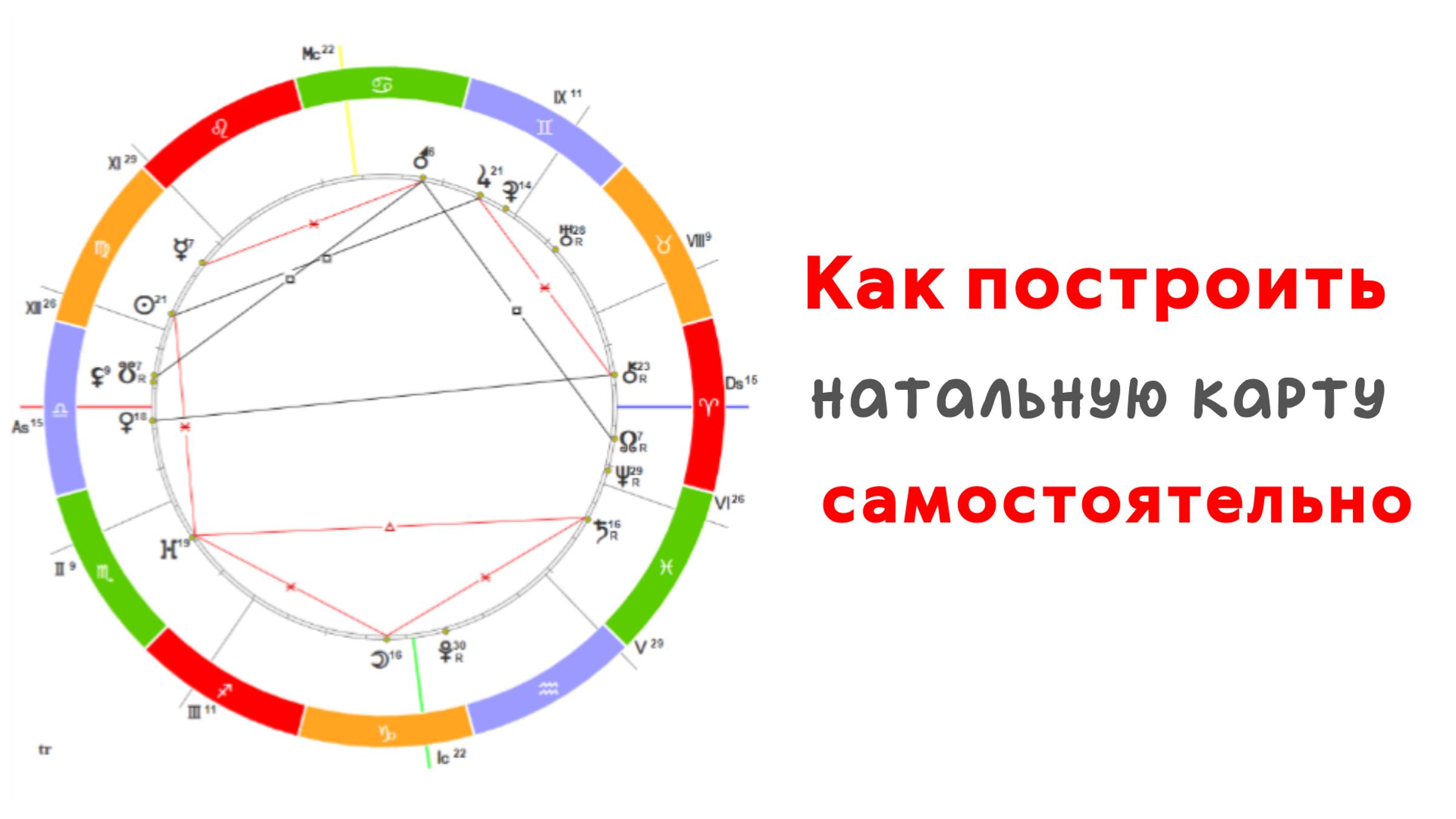 Как построить натальную карту бесплатно