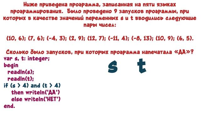 ОГЭ. Информатика. 2020. 4 вариант. 6 задание.