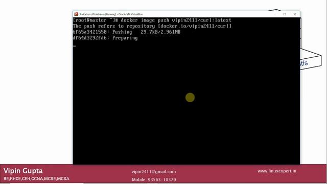 Pushing images into Docker Hub