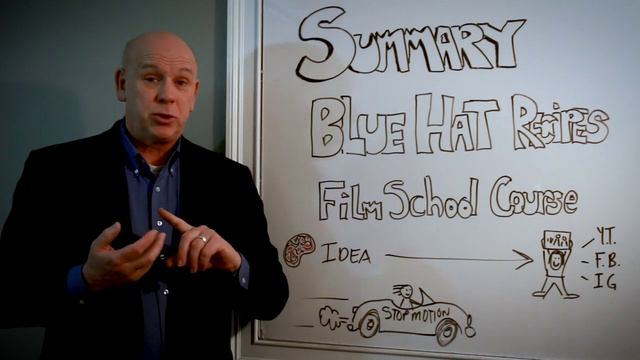 00 Essentials In Teaching Animating Kids — Animating Kids