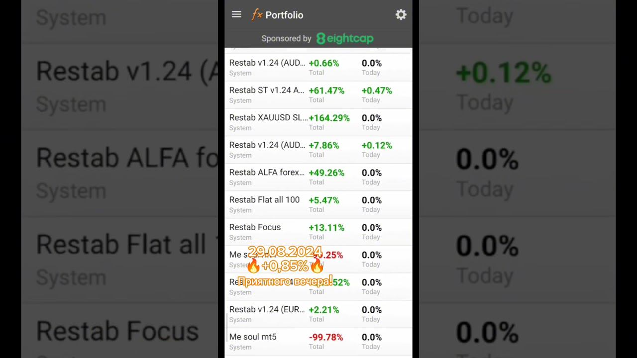 Итоги торговли 29.08.2024 +0,85% Приятного вечера! #форекс #trading #бизнес