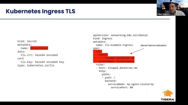 Troubleshooting microservices on K8S