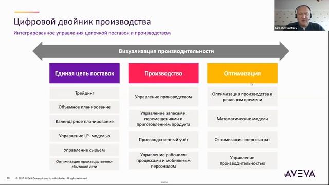 Atyrau HUB Talks 2 сентября 2021 - Современные цифровые решения казахстанских компаний