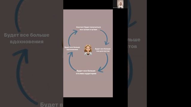 Как рукодельнице построить личный бренд