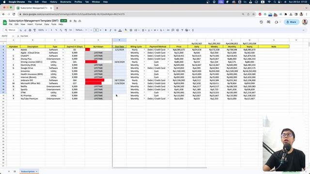 Cara Mudah Mengelola Subscription Service dengan Subscription Management Template (SMT)