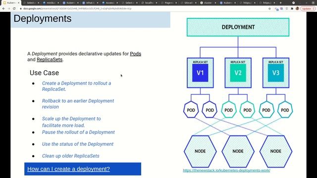 Kubernetes Deployment with Minikube