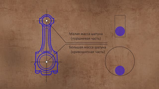 Уравновешивание шатунов и поршней в дизеле МТЗ