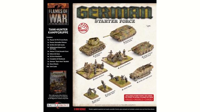Getting started with Flames of War