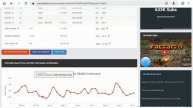Доход канала МАМА ОТЛИЧНИКА с монетизации контента на ютуб.