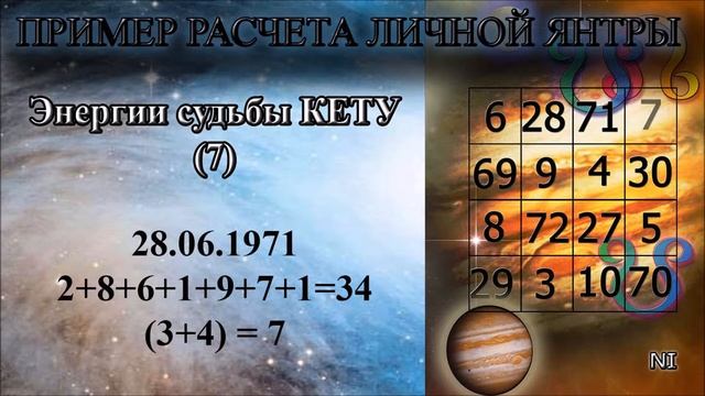 Энергии судьбы КЕТУ (7)